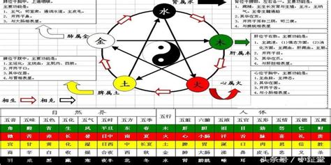 庚金|八字十天干詳解——庚金